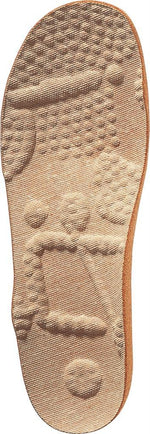 Plantare massaggiatore Uomo Classic