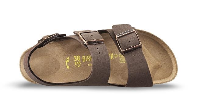 Milano mocca, Birkibuc