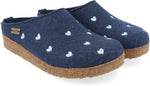 Cuoricini jeans, Wollfilz