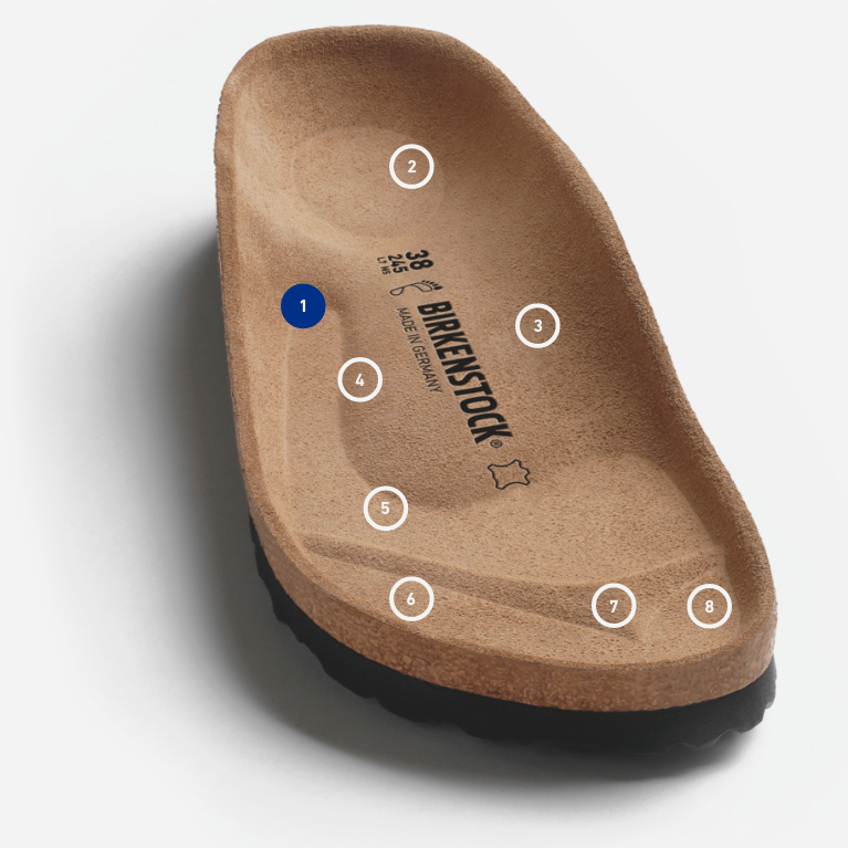 Birkenstock plantare anatomico originale: include cuscinetto per il tallone, sede del tallone profonda, volte longitudinali interna ed esterna, volta trasversale, bordo contenitivo e divaricatore per le dita.